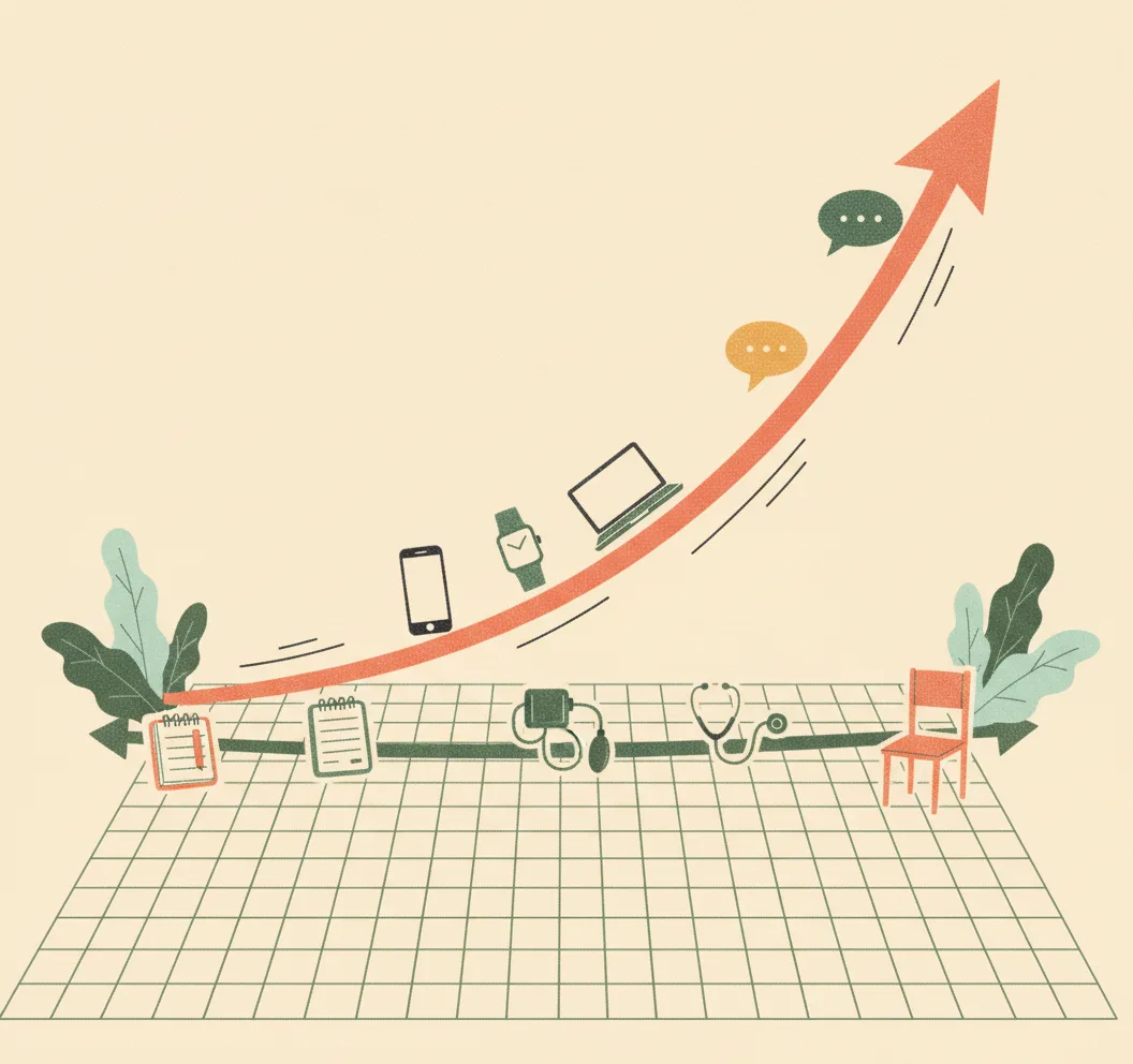 Ten years of blood pressure, and a chatbot that never knew my GP retired 3 On graph paper, a curve of devices sweeps steeply upward while a line of a paper diary, a blood pressure cuff, a stethoscope and an empty chair runs flat